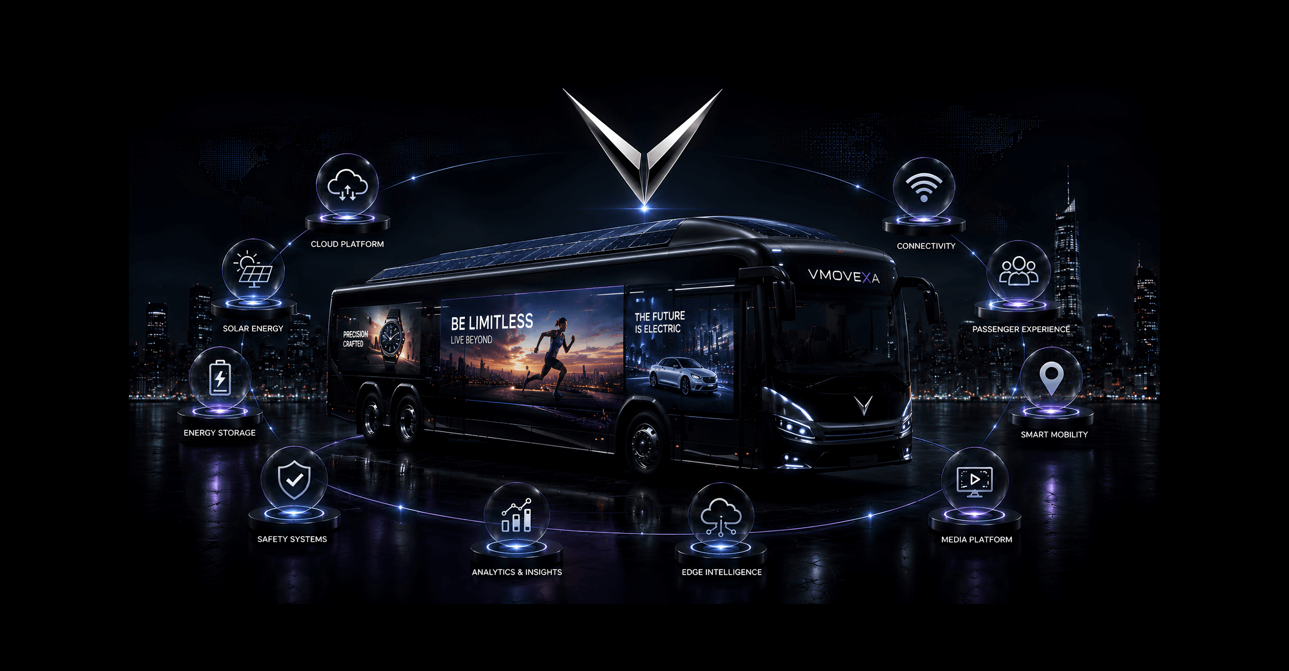 VMOVEXA CORE In-Vehicle Edge Device Mockup